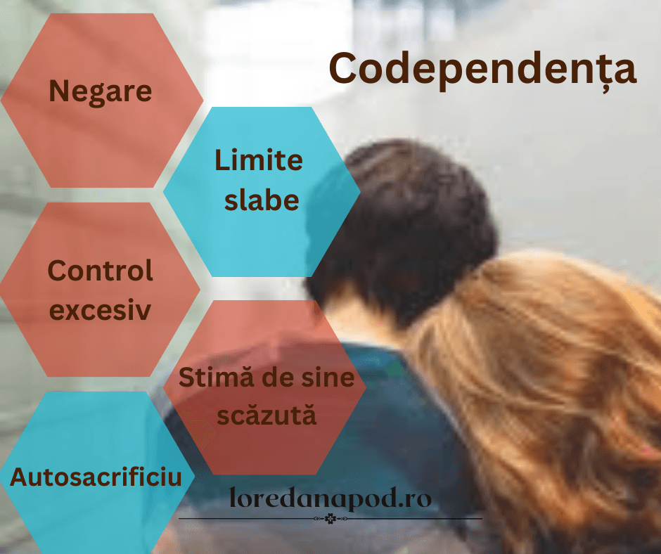 Codependenţa – cum o identifici și ce e de făcut? | Loredana Pod